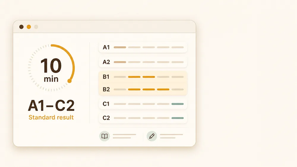 10-minute standard English level test result with A1 to C2 placement rows